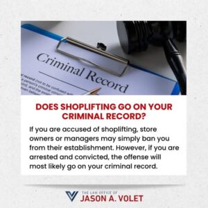 shoplifting offenses